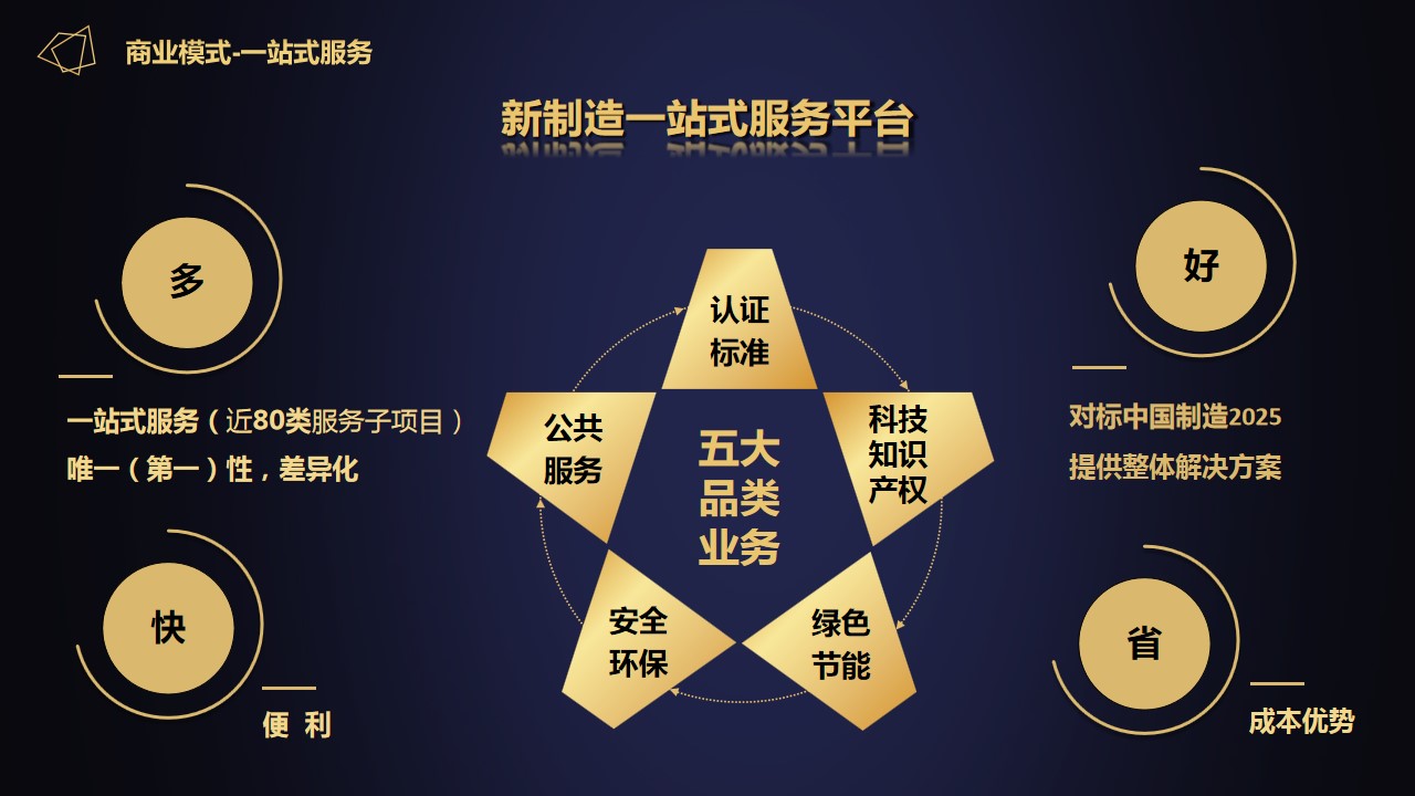 幻灯片14.jpg